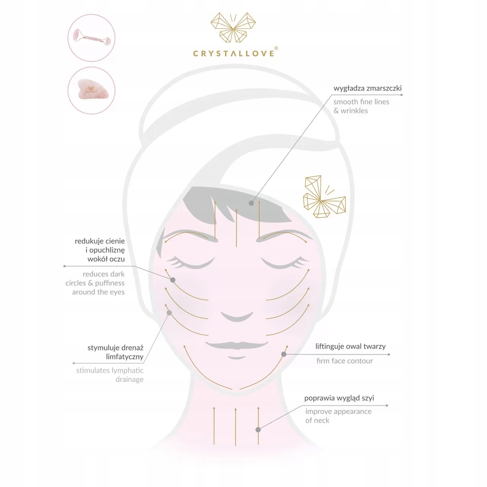 CRYSTALLOVE Masażer liftingujący do twarzy - rose gold Typ inny