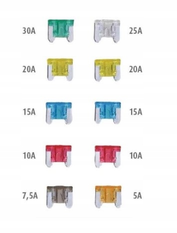 BEZPIECZNIKI SAMOCHODOWE PŁYTKOWE NISKI PROFIL 10S