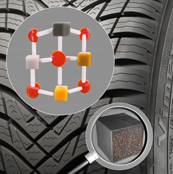 4x opony całoroczne PREMIORRI 185/65R14 Vimero 4SEASONS 86H M+S 3PMSF Szerokość opony 185 mm