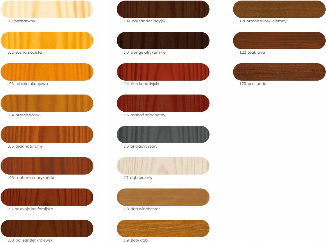 VIDARON Lakierobejca L08 palisander królewski 2,5L Kod producenta l08