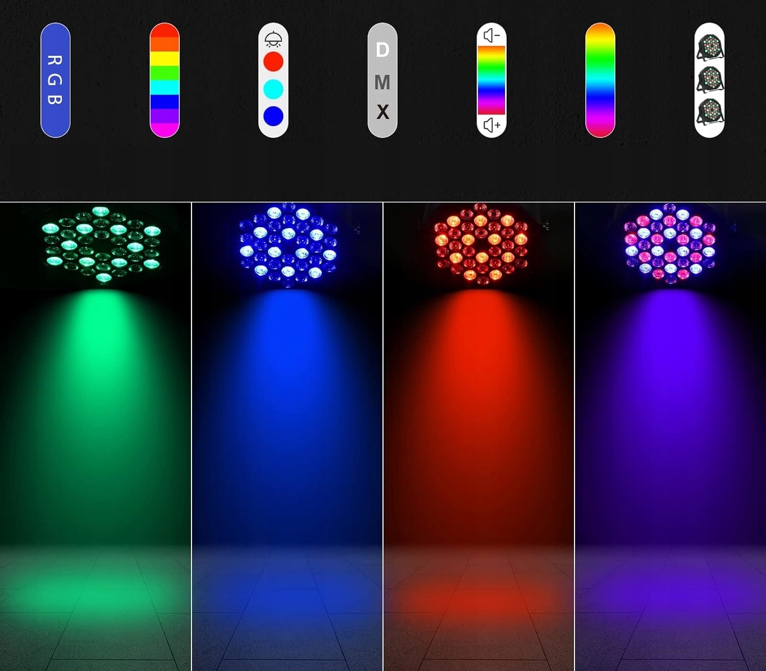 Reflektor Światło Dyskotekowe oświetlenie RGB 36 LED 72 W Pilot DMX EAN (GTIN) 5996980976372