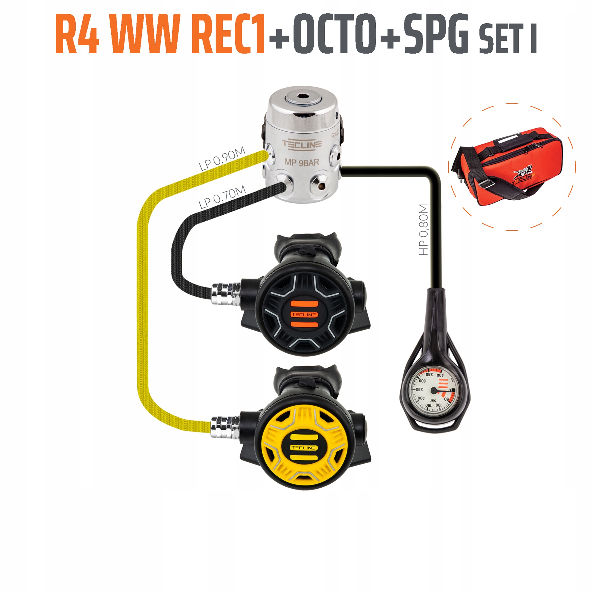 Tecline R4 Ww REC1 zestaw 1 z octopusem i manometrem EN250A >10°C