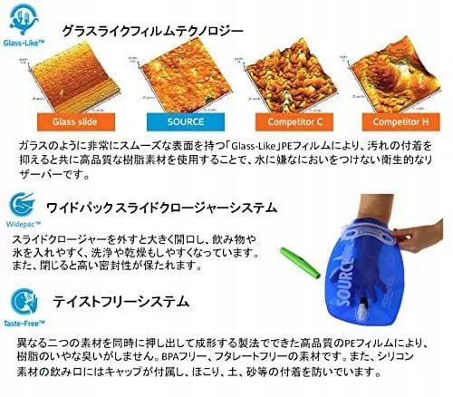 Source Widepac zbiornik na wodę Pojemność 2000 ml