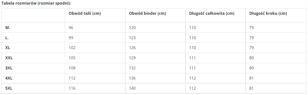 Męskie spodnie motocyklowe W-TEC Kaluzza GS-1614 4 Długość całkowita 112-112 cm