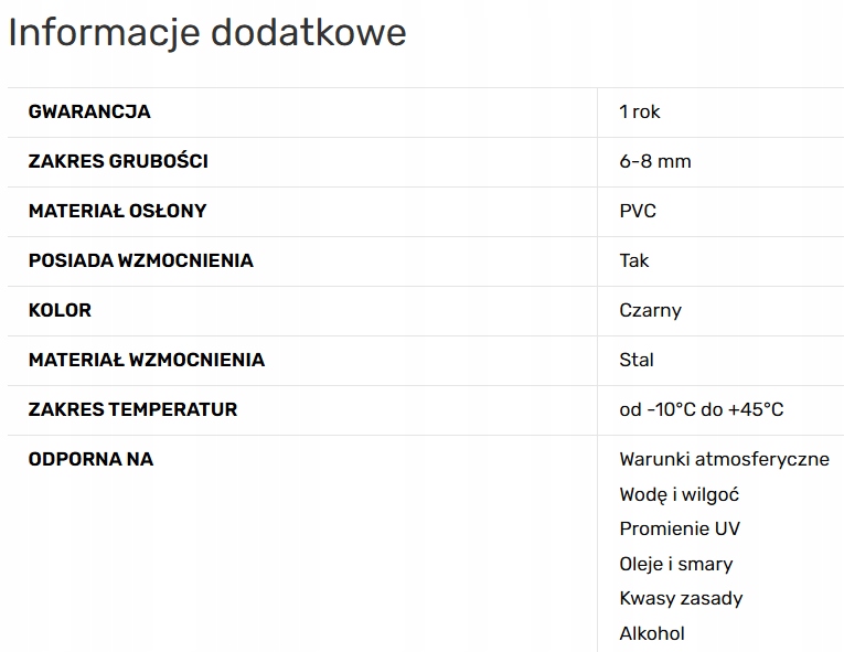 Osłona krawędzi PVC 6-8mm '531' METR BIEŻĄCY Marka inna