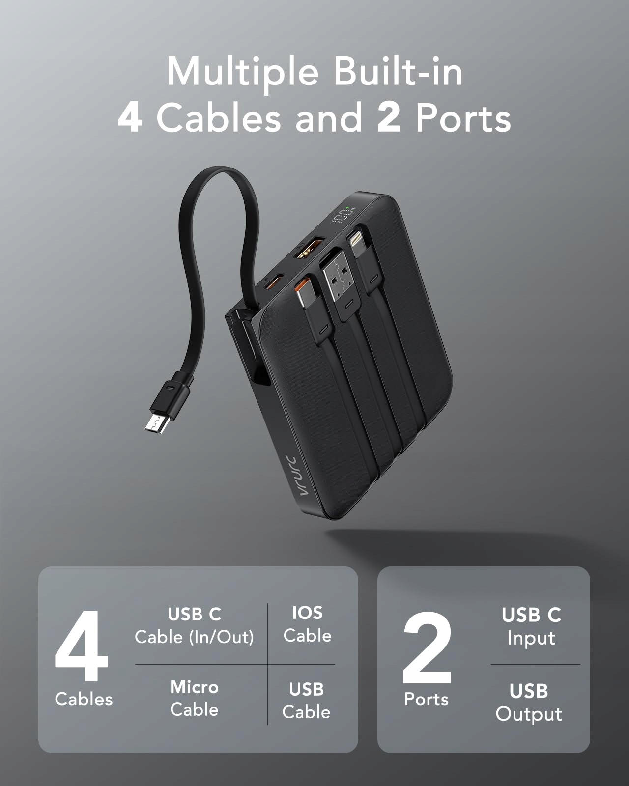 VRURC 10000mAh Power Bank USB C Szybkie Ładowanie dla iPhone Samsung — miniatura 2