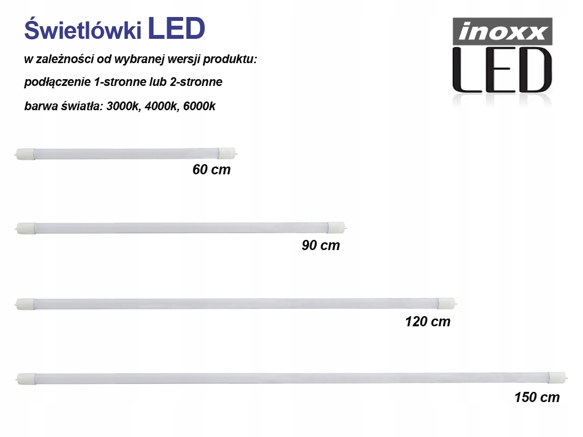 ŚWIETLÓWKA LED 120CM T8 NIETŁUKĄCA ZIMNA MOCNA+25% Rodzaj LED
