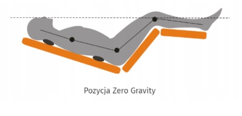 LEŻAK OGRODOWY BALKONOWY FOTEL ROZKŁADANY CZARNY LEŻANKA MOCNY REGULACJA Materiał stelaża metal