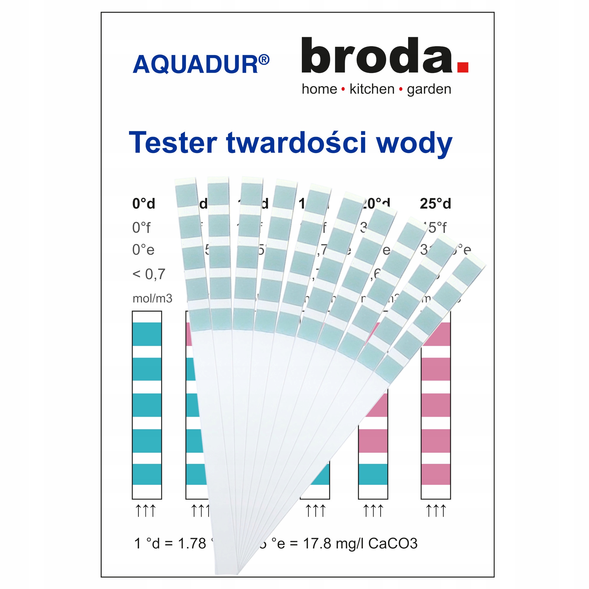 

Aquadur Paskowy tester twardości wody 10 sztuk