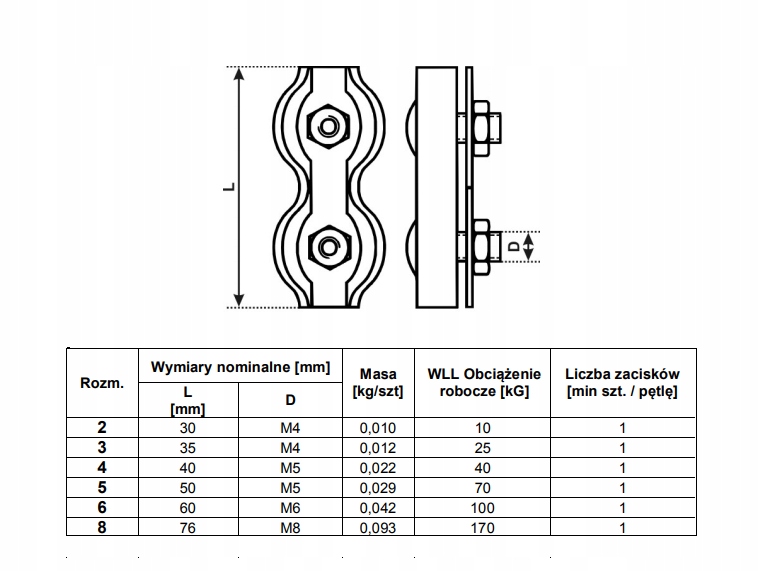 ZACISK DO LIN SIODEŁKOWY 8 MM Długość 0.08 m