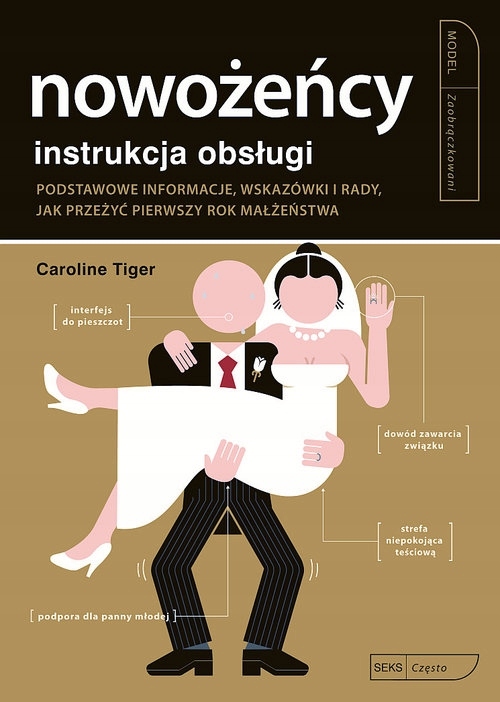 

Nowożeńcy