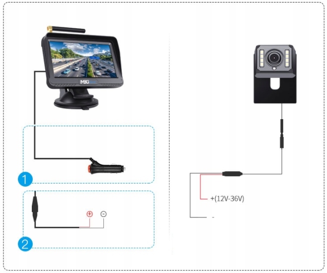 BEZPRZEWODOWY ZESTAW COFANIA HD KAMERA LCD 4 3 Connectivity wireless