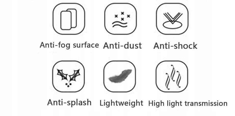 OKULARY MEDYCZNE GOGLE OCHRONNE SUNHO Typ ochronne