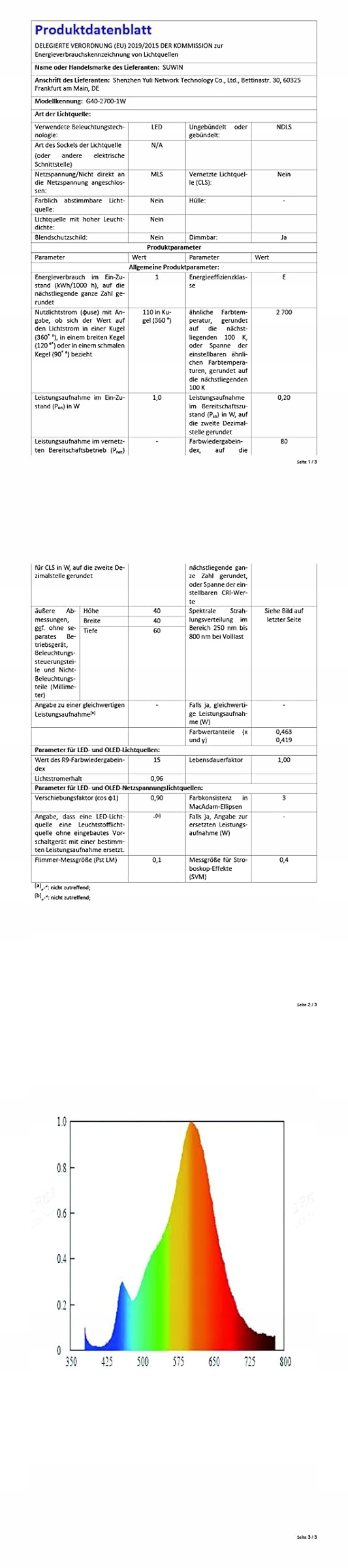 Suwin Girlanda Ogrodowa Lampki Na Ogród Taras Wodoodporne Żarówki 30 Metrów — miniatura 8
