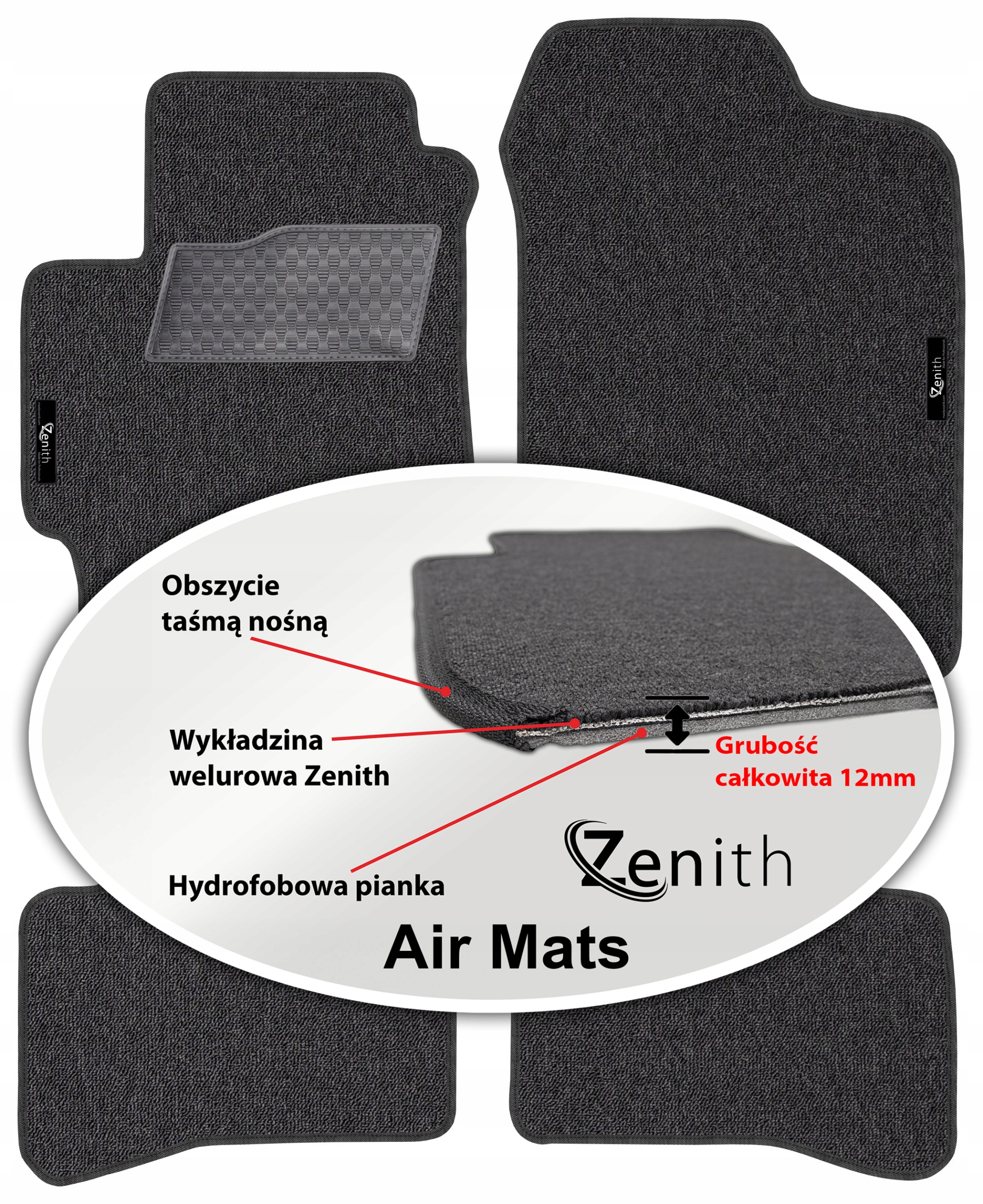 Kia Rio II 2005-2009 Velúrové koberčeky do auta Zenith Air Mats
