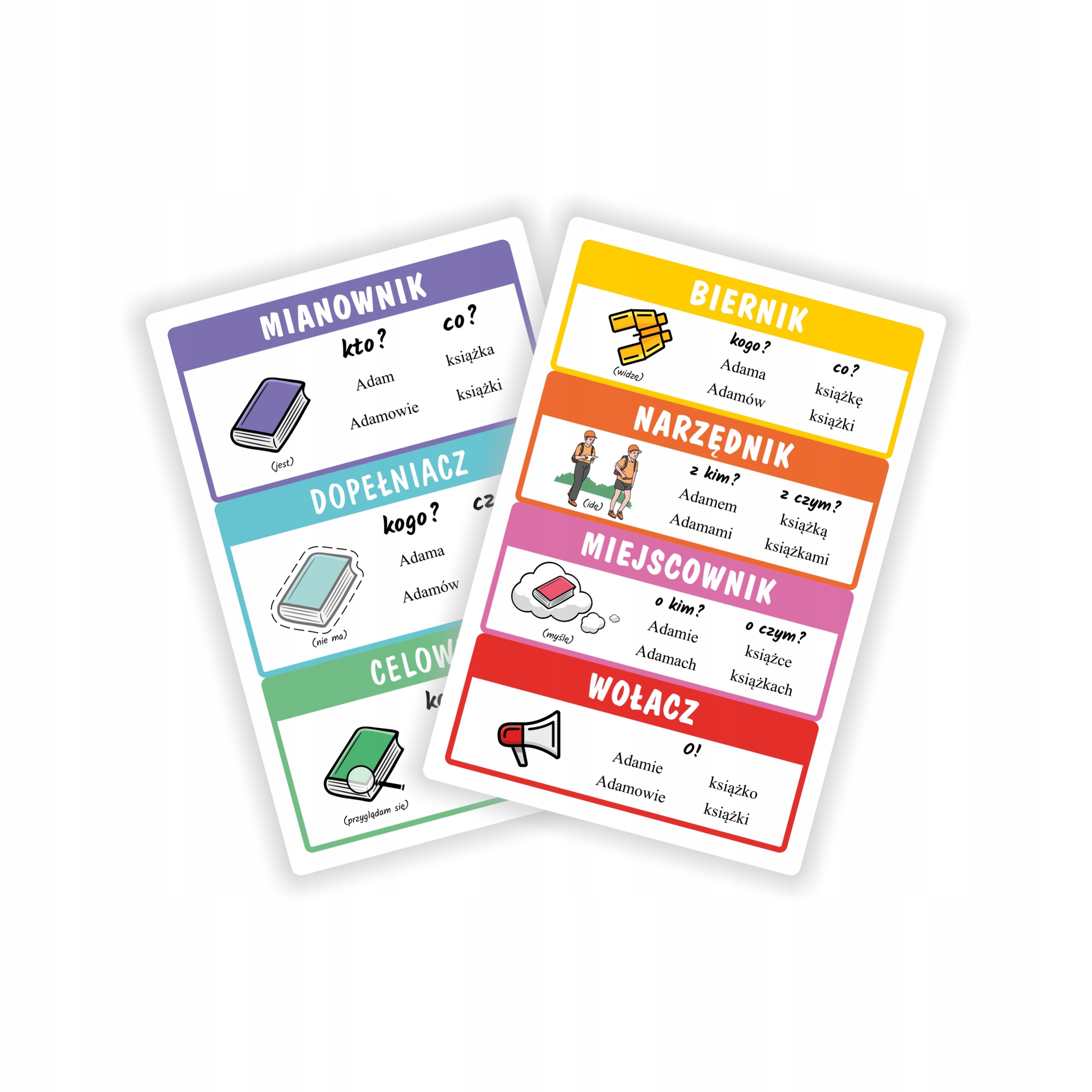 

Plansze edukacyjne Odmiana Przez Przypadki A4