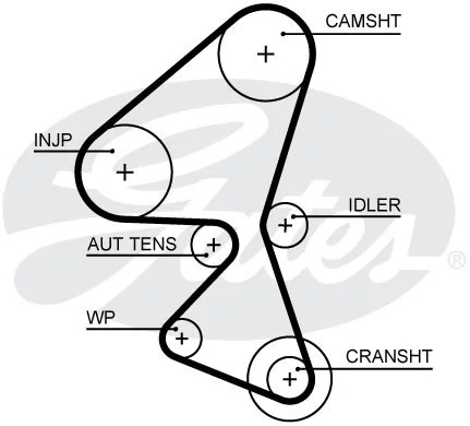PASEK ROZRZADU PEUGEOT 207 1.4HDI 06> SZ G 5657XS