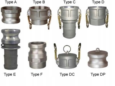 Złącze KAMLOK CAMLOCK typ E 1" męska PP Marka InstalPro