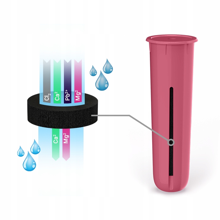 FILTR WĘGLOWY DO WODY WESSPER do butelki z filtrem DAFI SOFT i SOLID 8szt. EAN (GTIN) 5902668010962