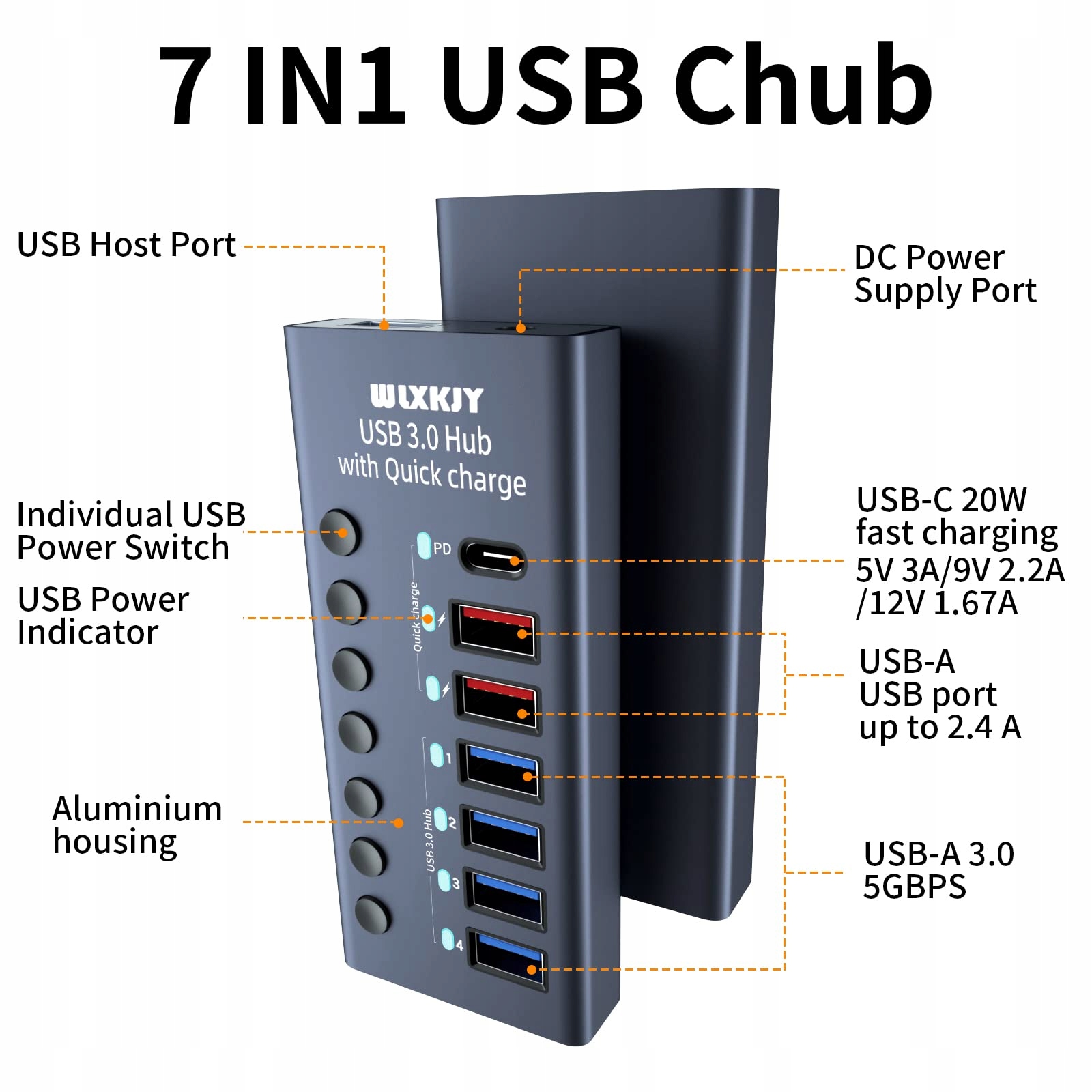 WLXKJY Aluminiowy Hub USB 3.0 7w1, 4 Porty USB 3.0, 3 Ładowarki PD — miniatura 3