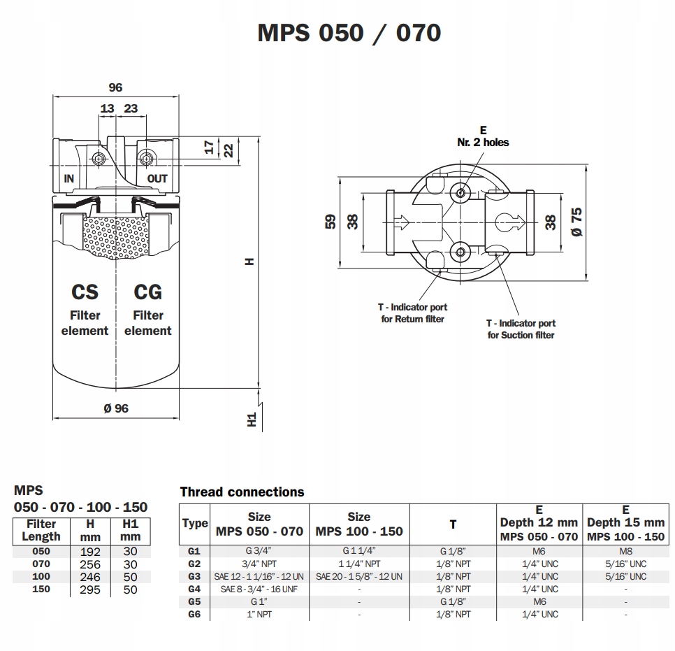 FILTR HYDR. LINIOWY POWROTNY 3/4'' SH 63061 Producent części Perfect Hydraulic