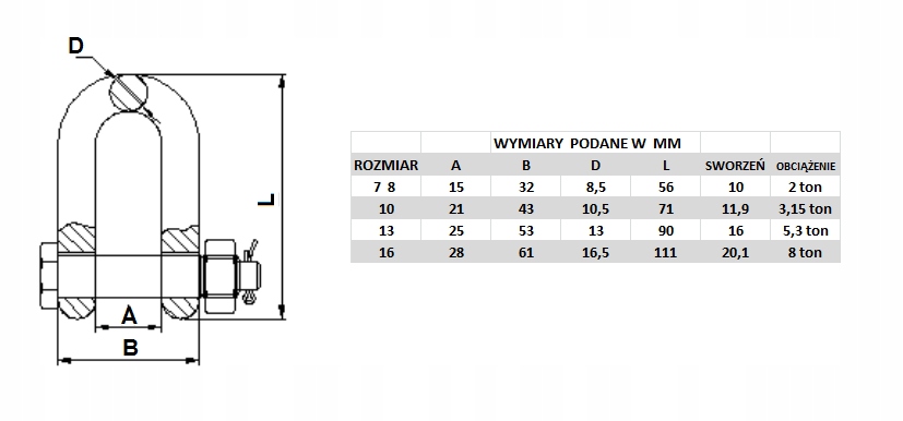 SZEKLA ŁAŃCUCHOWA 2 TON 7/8MM CZERWONA Marka inna