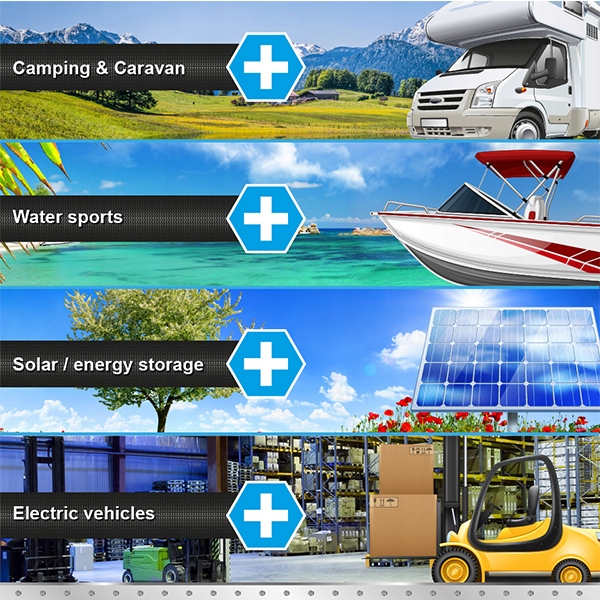 Akumulator litowo-jonowy PATONA LiFePO4 12V 50Ah Pojemność akumulatora 50 Ah