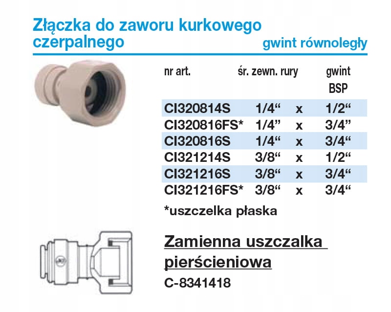 CI321216S John Guest, złączka zaworu kurkowego Typ kształtka