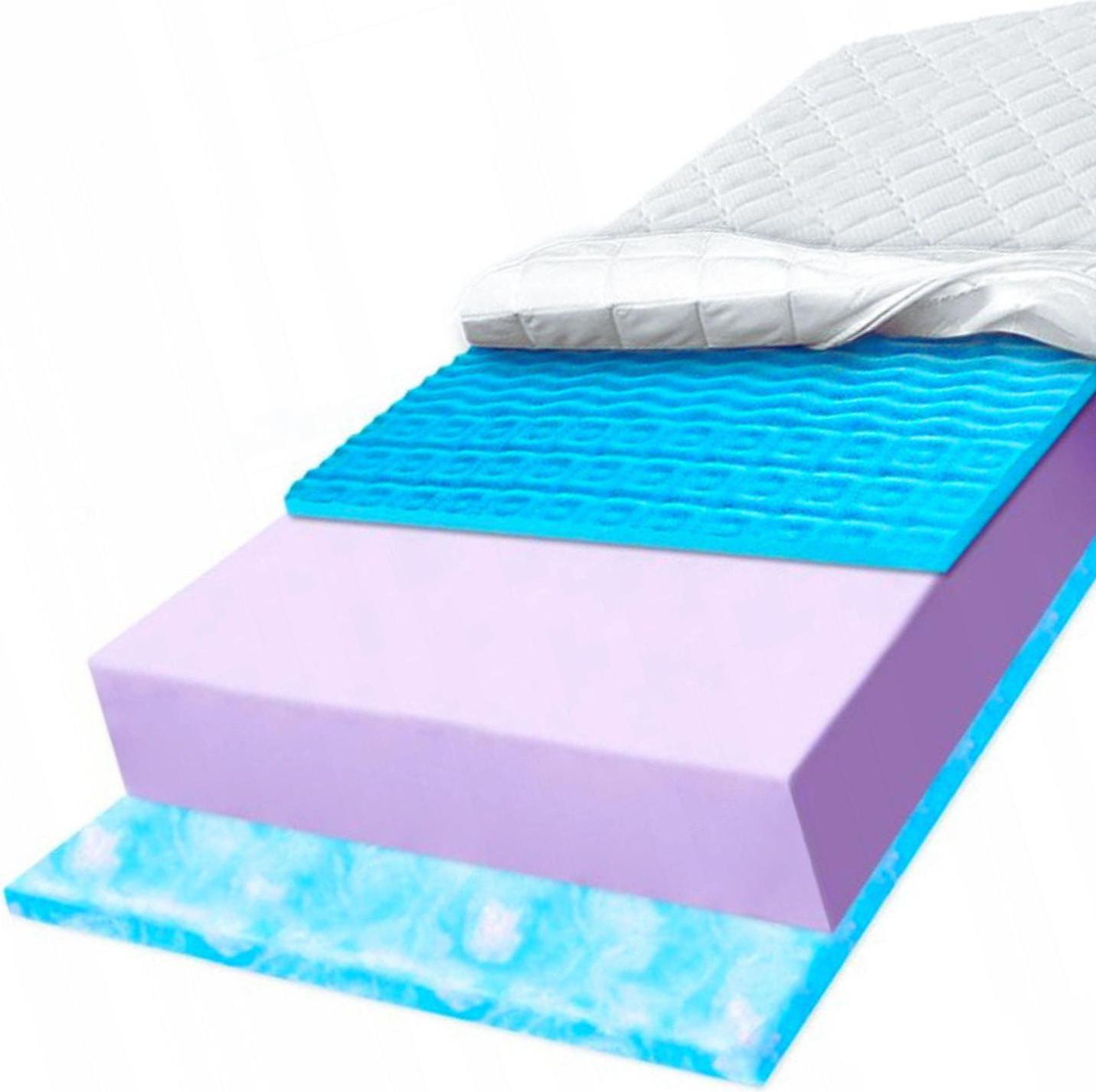 Penový relaxačný matrac 150x170, ktorý jemne podopiera kŕče 27