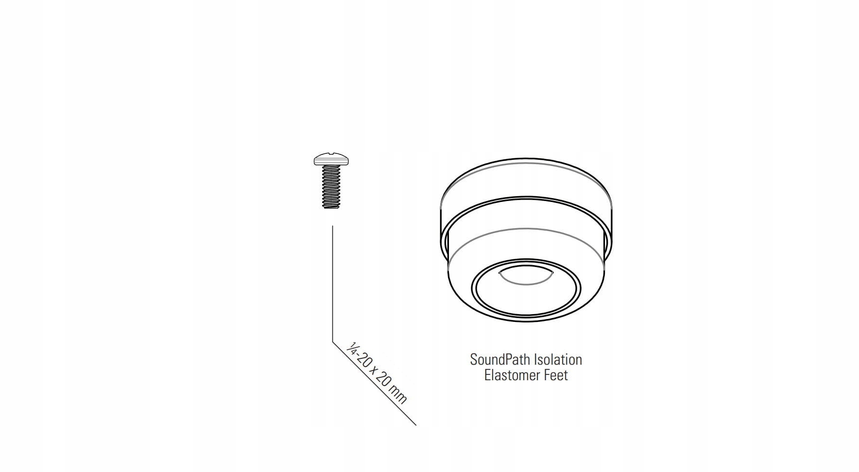 SVS Soundpath SUB ISOLATION SYSTEM 4 Typ podkładki antywibracyjne