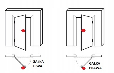 GAŁKA STAŁA + GAŁKA RUCHOMA INOX STAL NIERDZEWNA Marka Handmet