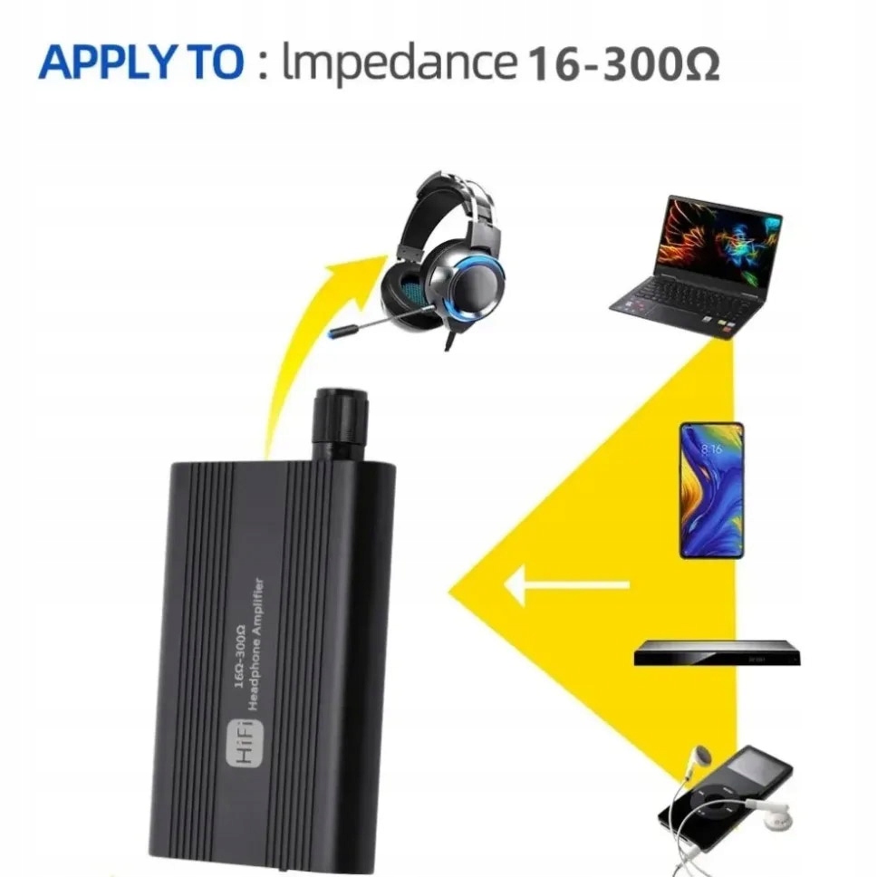 Wzmacniacz Słuchawkowy Weirsuky Hi-Fi DAC AUX Jack 3,5mm 16-300Om Kolor czarny