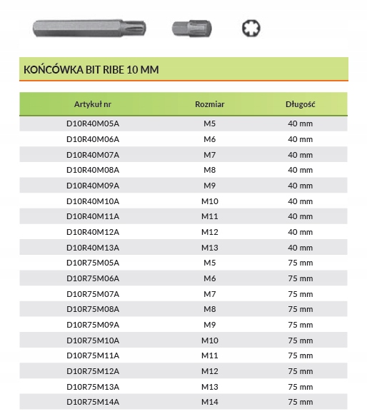 Bit 10mm RIBE M8 x 75mm D10R75M08A JONNESWAY Marka Jonnesway