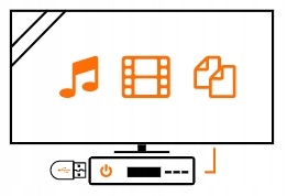 Tuner DVB-T2 HEVC dekoder TV PVR T2-BOX Signal Funkcje nagrywanie PVR odtwarzanie multimediów z nośnika USB przewodnik EPG timeshift