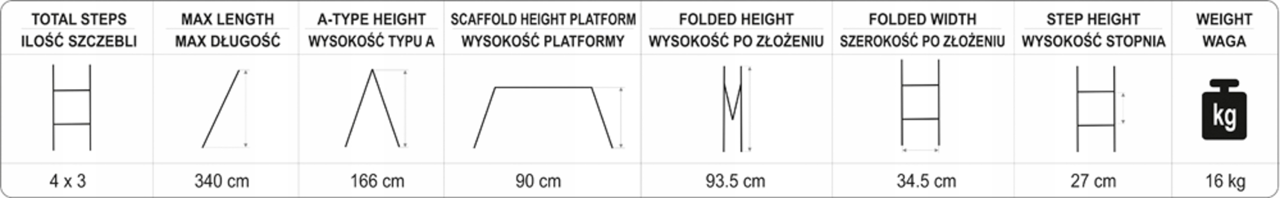 DRABINA WIELOFUNKCYJNA 4X3 SKŁADANA 5W1 PODEST Waga 16 kg