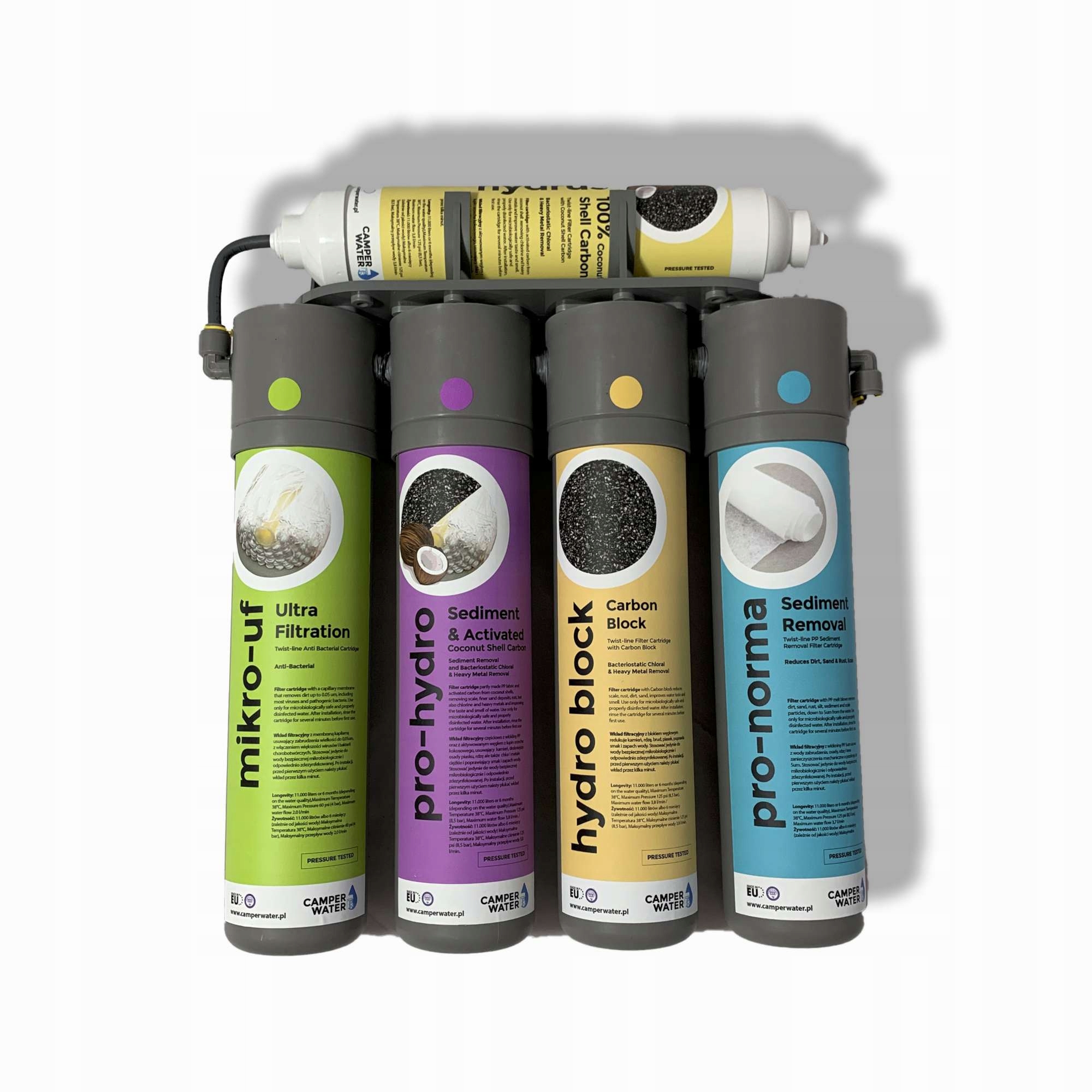 Filtr na vodu Kamper Camper Water Sada filtrů na vodu