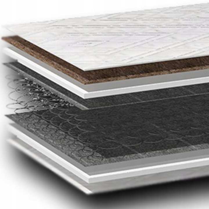 

160x190 Materac Sprężynowy Z Kokosem Premium 18CM