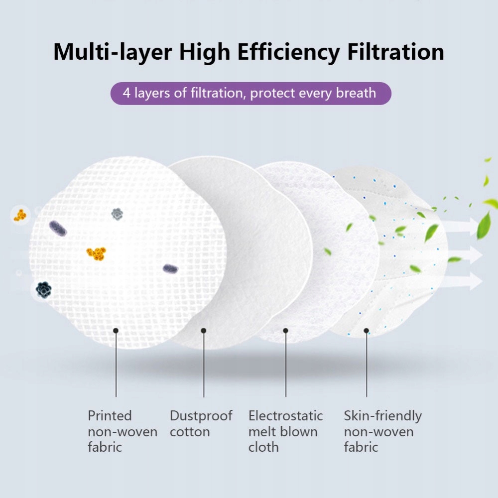 MASKA KN95 OCHRONNA 4 warstwowa ŚWIĘTA wzór Marka Tcare