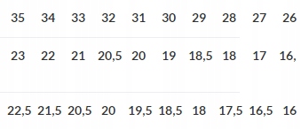 REN BUT 23- 3225 PÓŁBUTY TRZEWIKI MIODOWY R 26 Marka Ren But