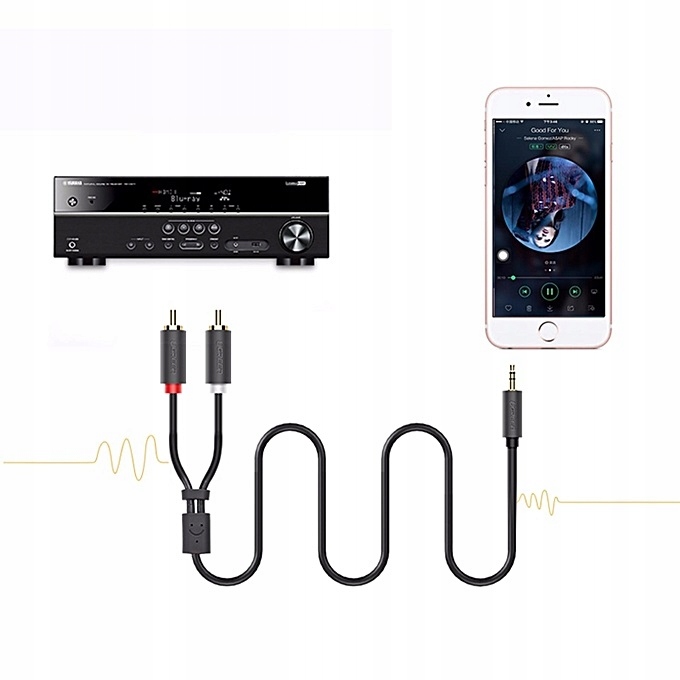 KABEL MINI JACK 2xRCA CHINCH 1,5M UGREEN POZŁACANY Model UGR509BLK