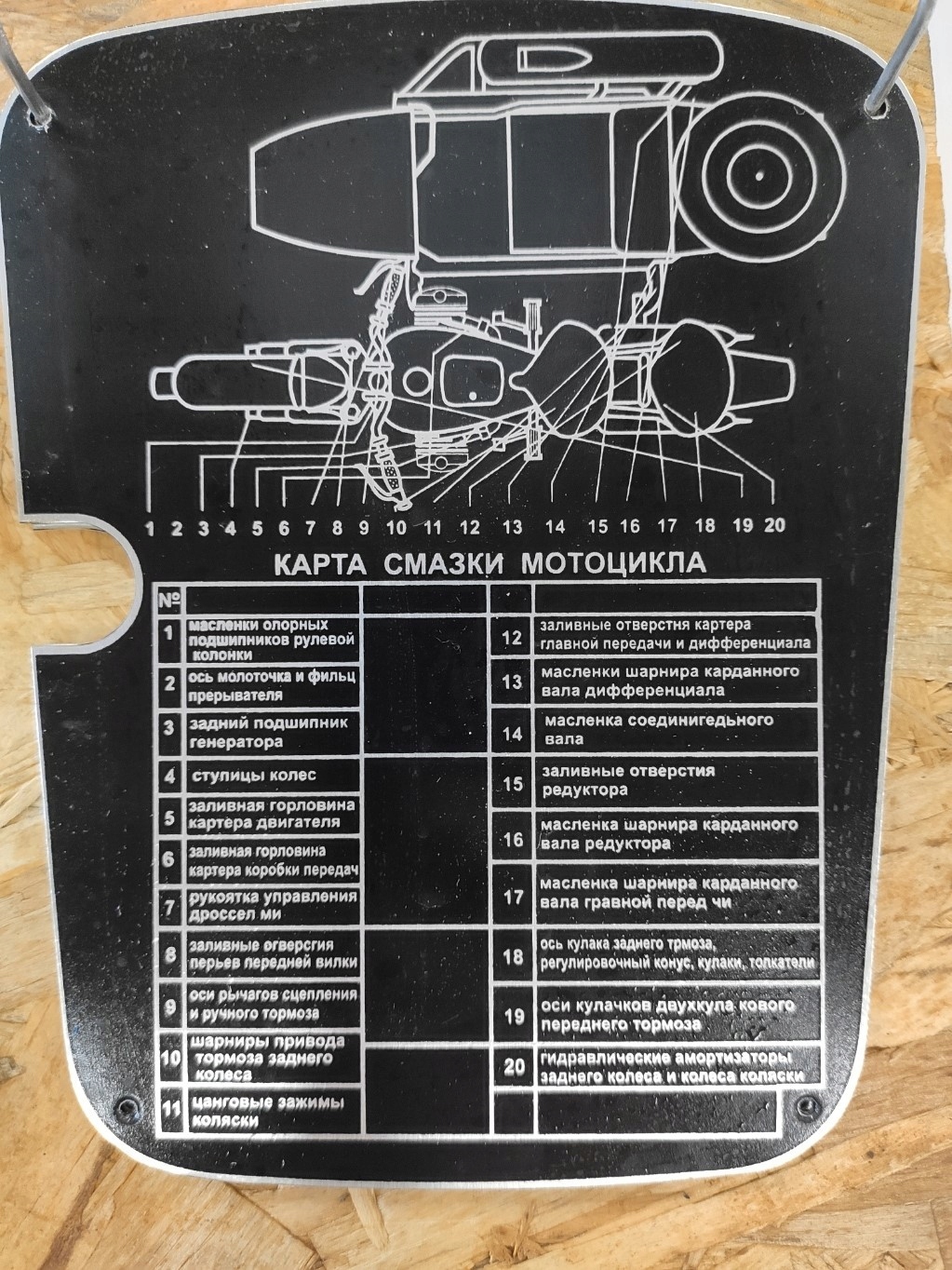 Schéma Mazání Cedulka Nádrž K-750 Ural Kov