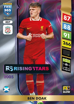 2025 Panini Adrenalyn XL Fifa 365 407 Ben Doak