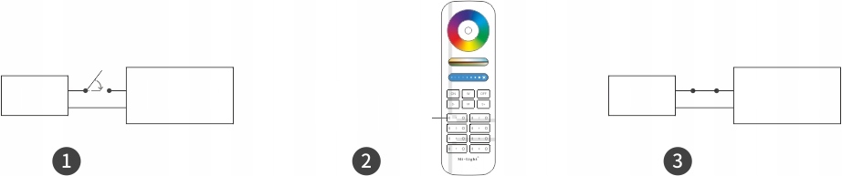 Kontroler Pilot Sterownik RF 12A RGB LED MiBoxer FUT037S Marka Mi-Light