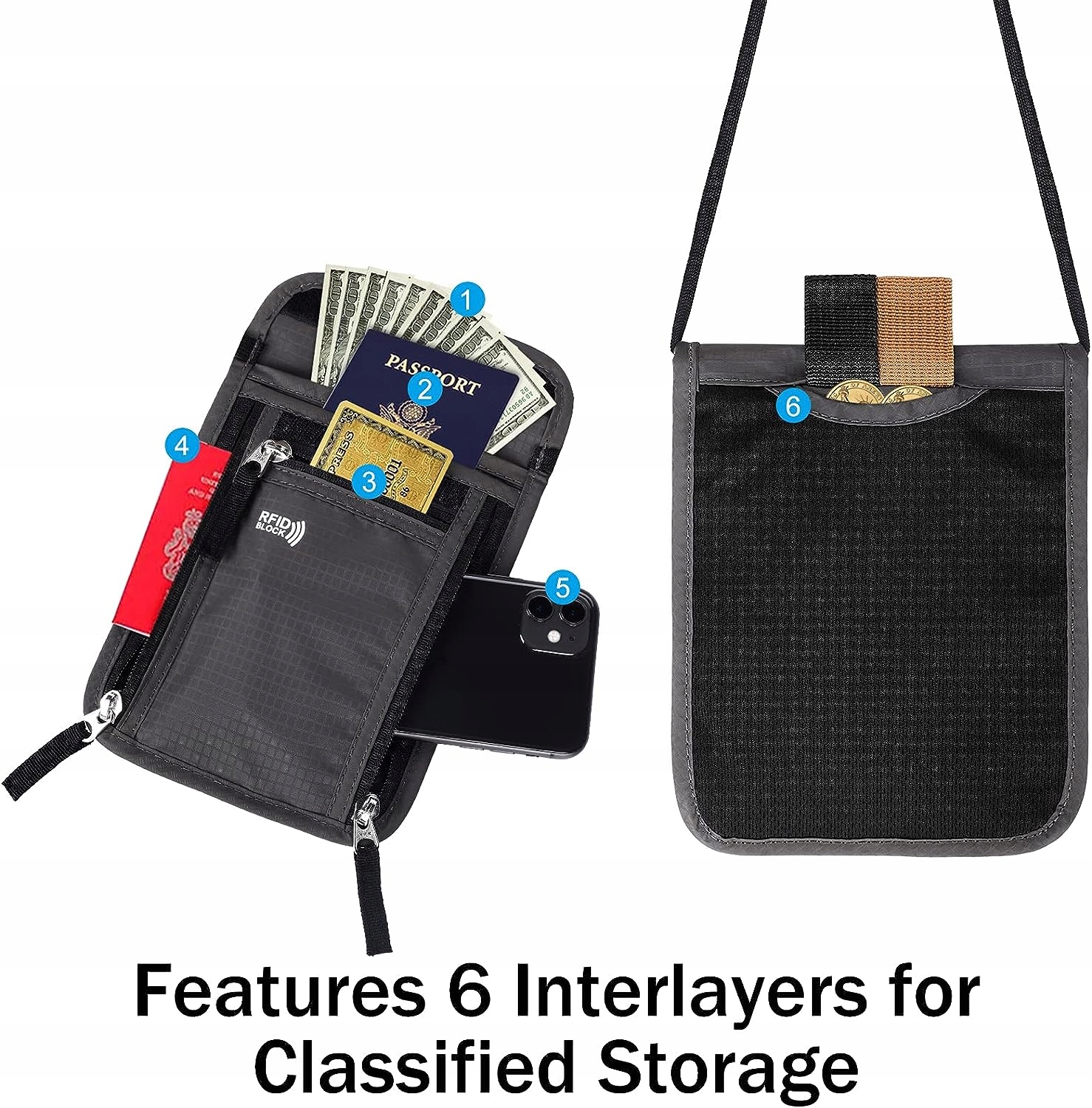 PORTFEL PODRÓŻNY ETUI PASZPORTÓWKA SASZETKA SZARA Rodzaj na szyję