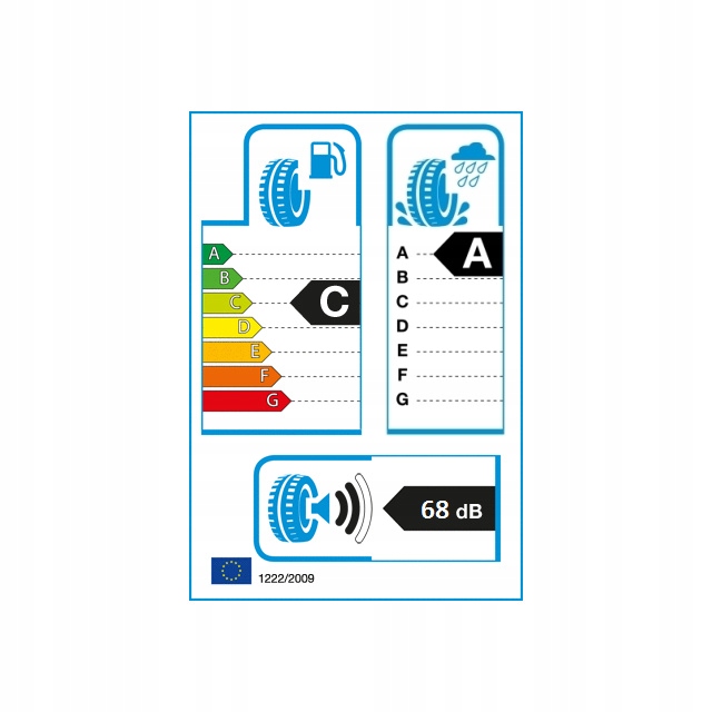 4 opony letnie 205/55R16 91V Nokian Wetproof 1 Liczba opon w ofercie Komplet 4 szt.