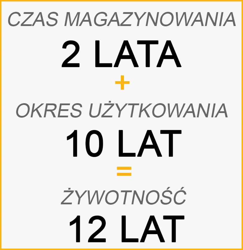 Szelki bezpieczeństwa zestaw do pracy na wysokości Apeninos L-XL Stan opakowania oryginalne