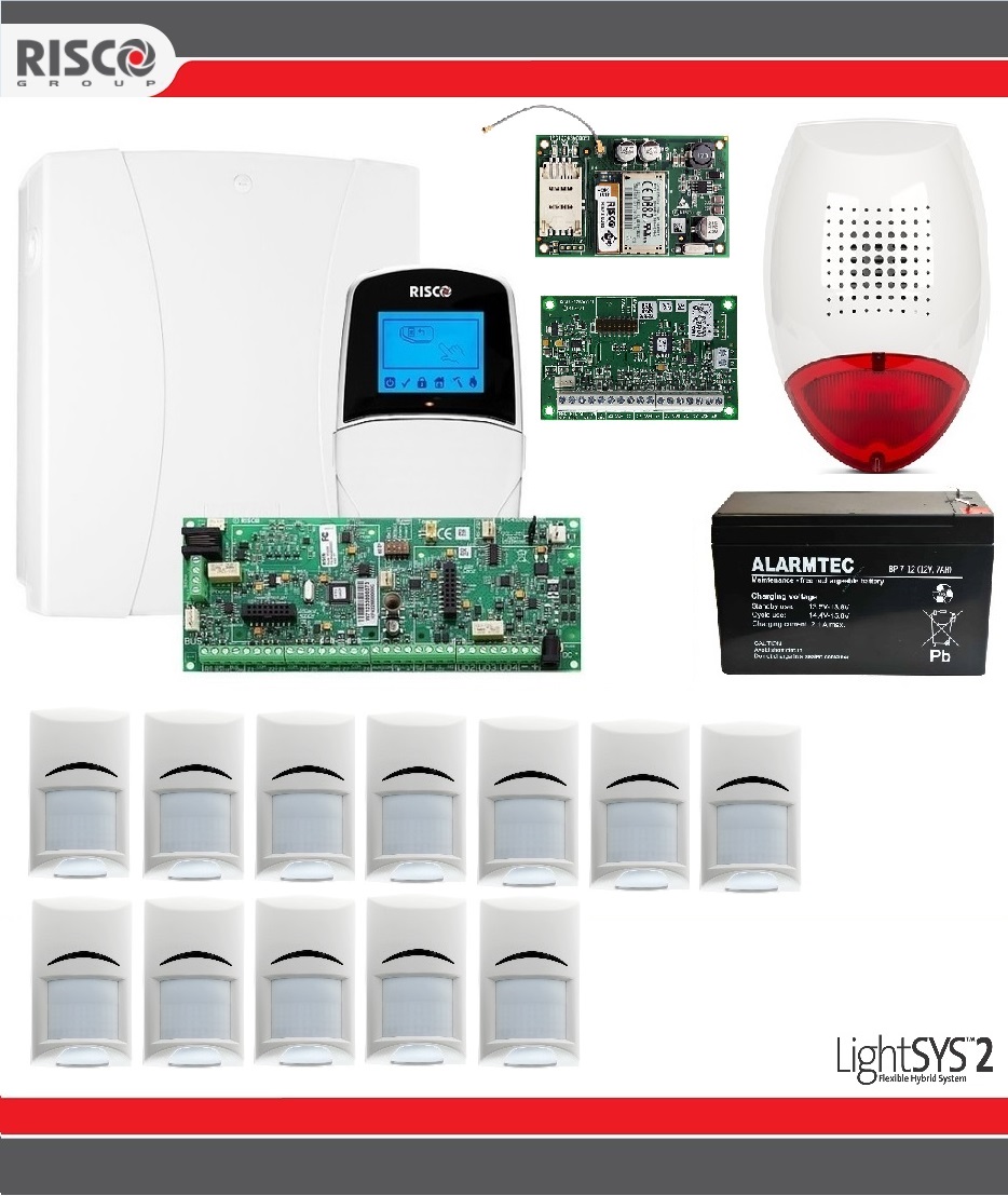 System Alarmowy Lightsys 2 Risco Gsm Aplikacja Zestaw 12 Czujek Pir Bosch