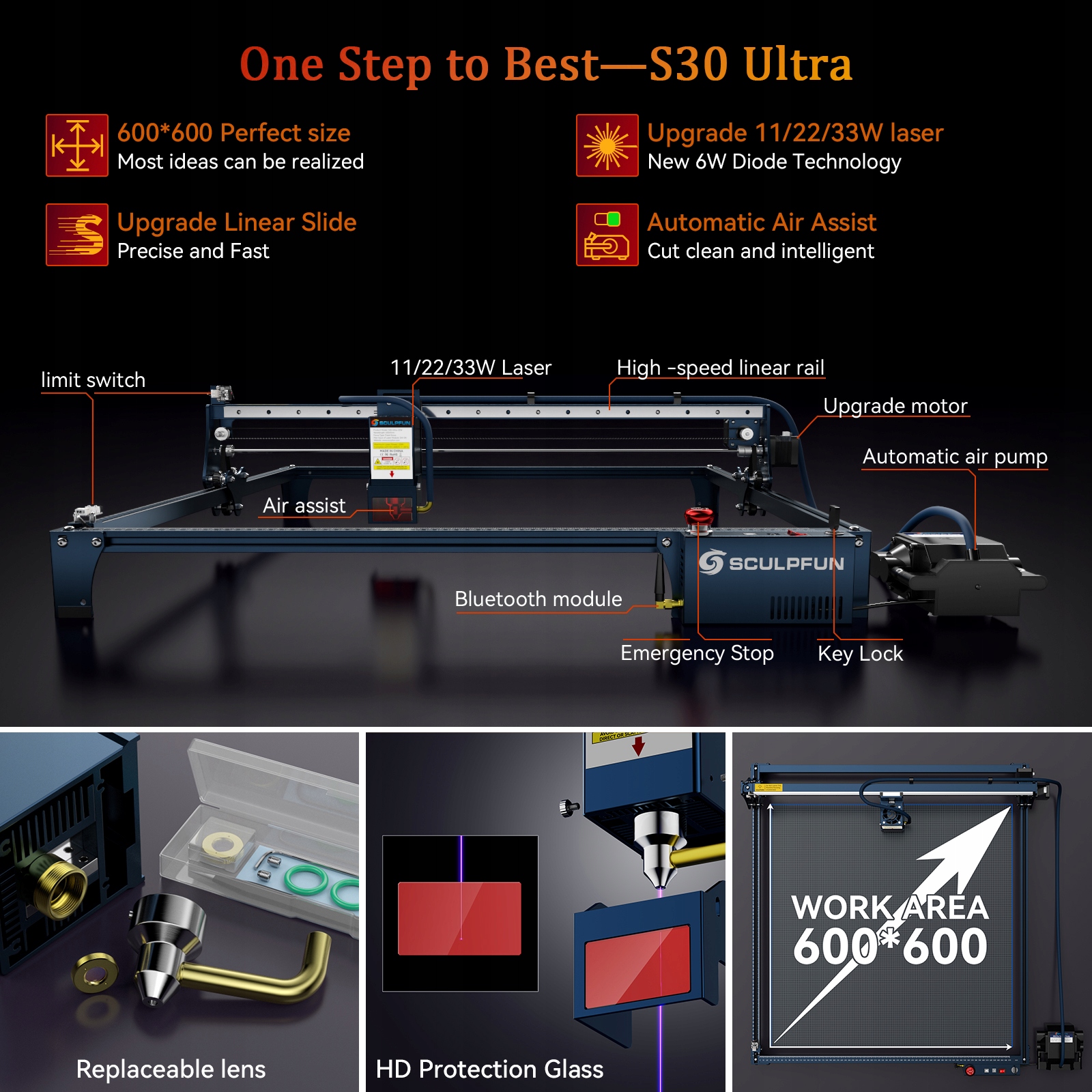 SCULPFUN S30 Ultra Grawerka laserowa 600*600mm 33W Rodzaj inny