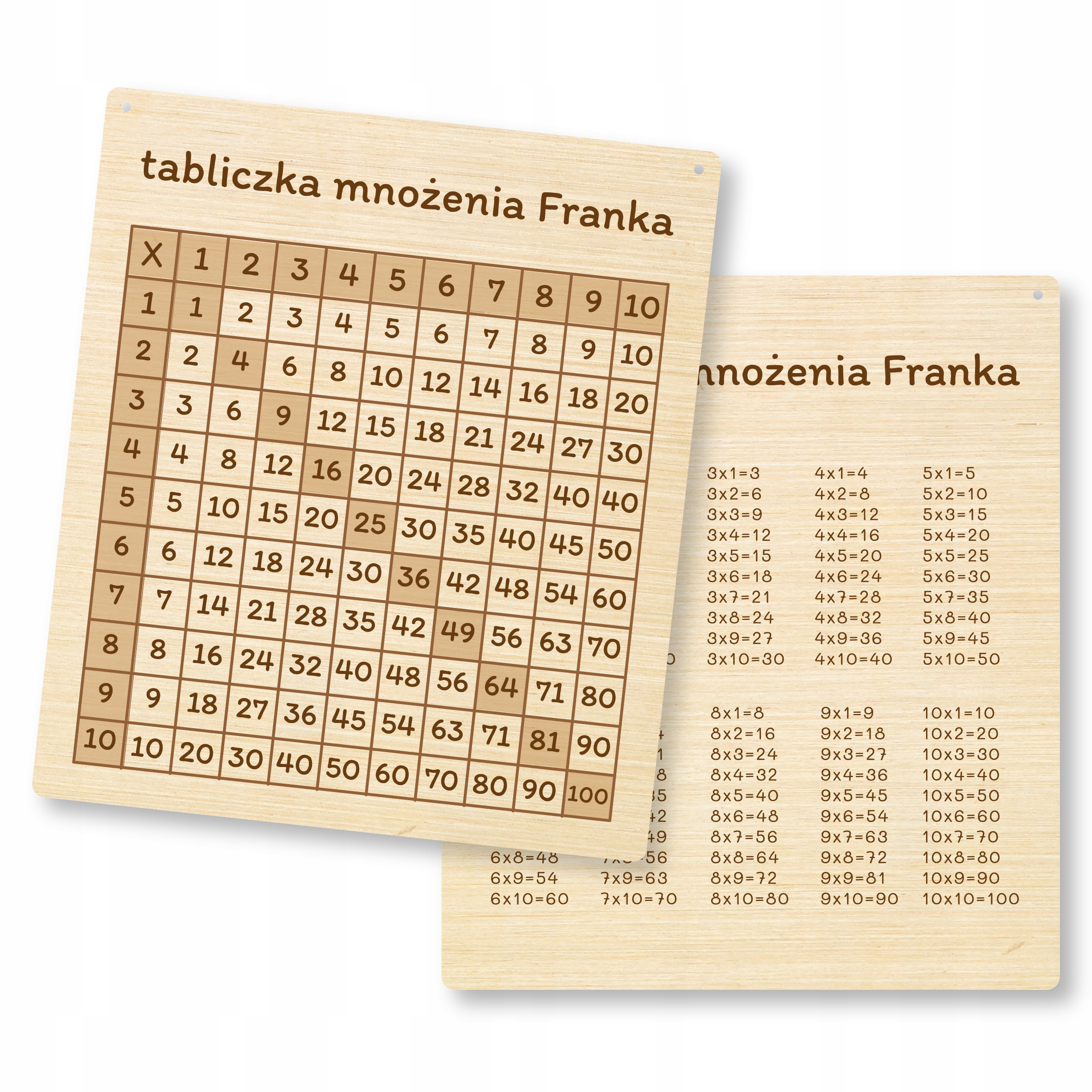 

tabliczka mnożenia drewniana do Pokoju Dziecka