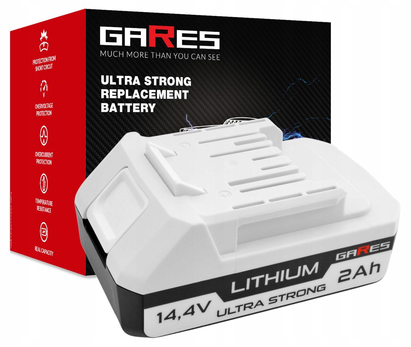 Akumulator Gares do Makita BL1411G BL1413G BL1415G DF347D 14,4V 2,0Ah